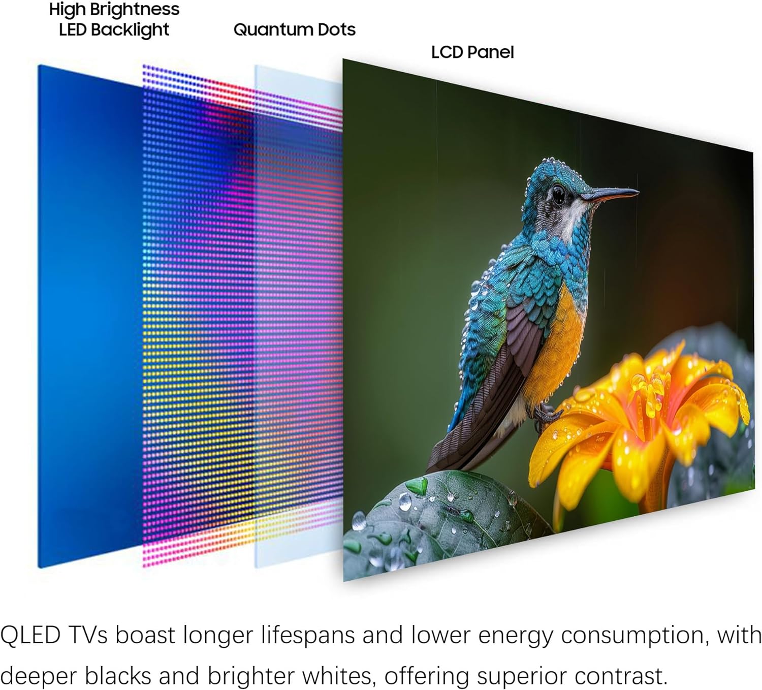 SYLVOX 43'' Outdoor Google TV Waterproof 4K QLED Television, Built-in Chromecast Voice Assistant 15W Stereo Surround Panoramic Sound