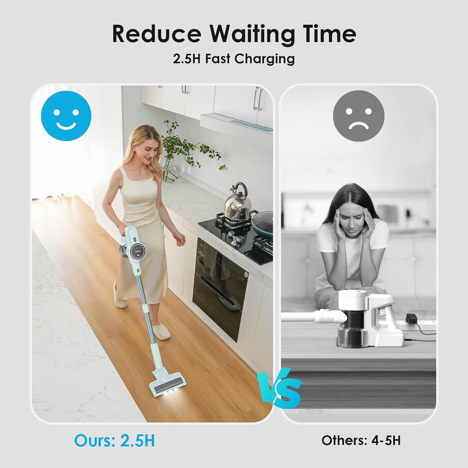 Oraimo Vacuum Cleaner for Home, 24KPA Max Brushless Cordless Vacuum, Stick Vacuum with LED Display, Self-Standing Stick Vacuum