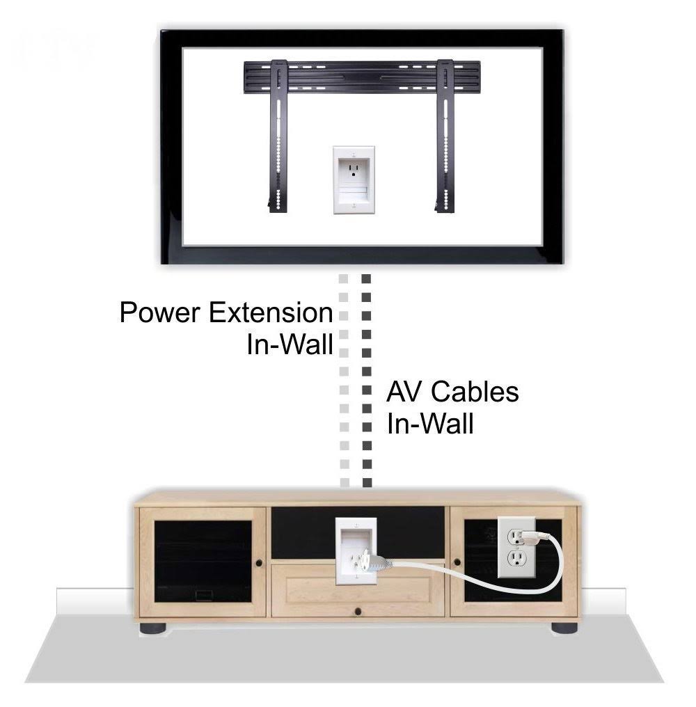 Powerbridge ONE-CK Recessed In-Wall Cable Management System with PowerConnect for Wall-Mounted Flat Screen LED, LCD, and Plasma