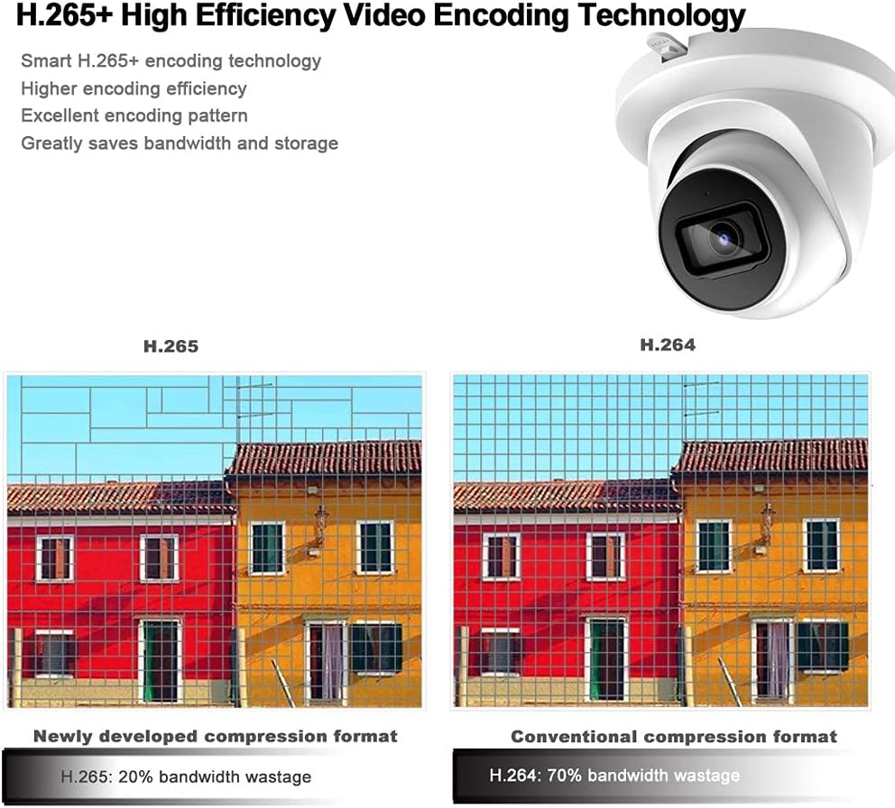 Starlight 4K 8MP Poe IP Camera with Low-Illumination Built-in Mic, 98ft Night Vision, IVS, H.265, SD Card Slot, WDR, 3D DNR, IP67