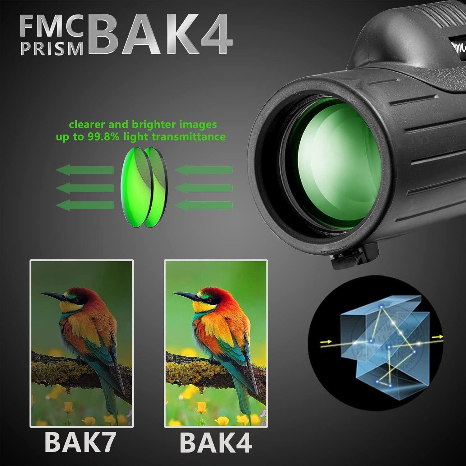 MaxFlat 12x55 High Definition Monocular Telescope, 2022 High Power BAK4 Prism & Waterproof Pocket Monocular with Smartphone Holder