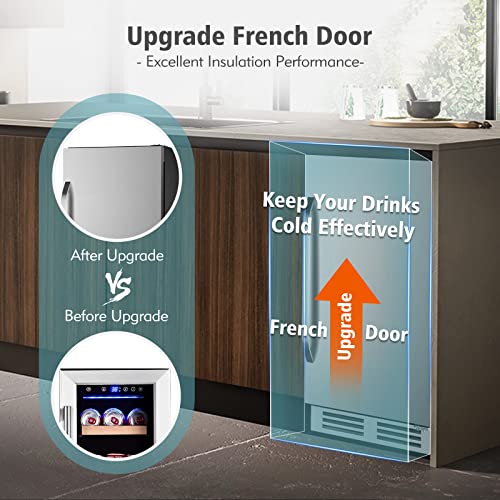 Cigar Electric Humidor, 35L 250 Counts Large Capacity Thermostatic Electric Cigar Cooler Cabinet with Digital LED Screen, Safety Lock