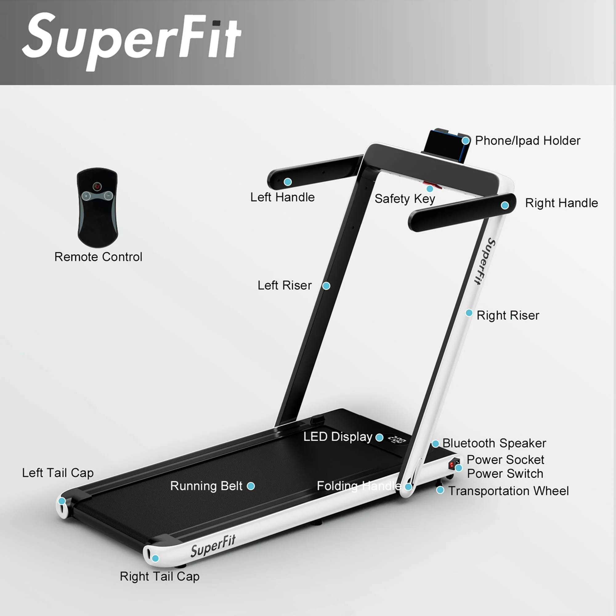 SuperFit Up To 7.5MPH 2.25HP 2 in 1 Single Display Screen Folding Treadmill W/ APP Control Speaker Remote Control Blue