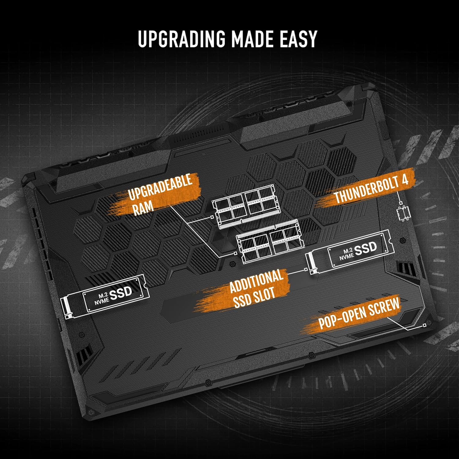 ASUS TUF Gaming F15 15.6-inch 144Hz Gaming Laptop, Intel Core i5-10300H, GeForce GTX 1650, 8GB DDR4 RAM, 512GB PCIe SSD, Wi-Fi 6, Windows 11 Home