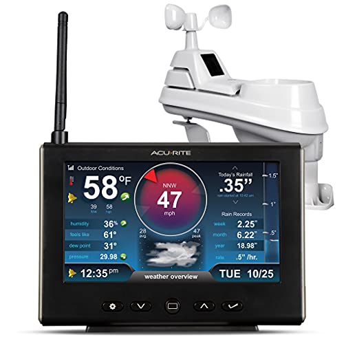 AcuRite Iris Weather Station with Rain Gauge and Wind Speed/Direction