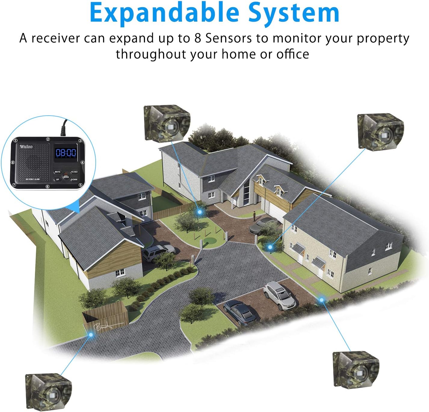 1800 Ft Wireless Outside Driveway Alarm Outdoor Motion Sensor & Detector Driveway Alert System