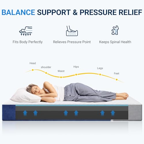 Avenco Queen Size Mattress, 12 inch Queen Mattress with Gel Memory Foam, Medium Firm, Mattress in a Box, Pressure Relief & Motion Isolation