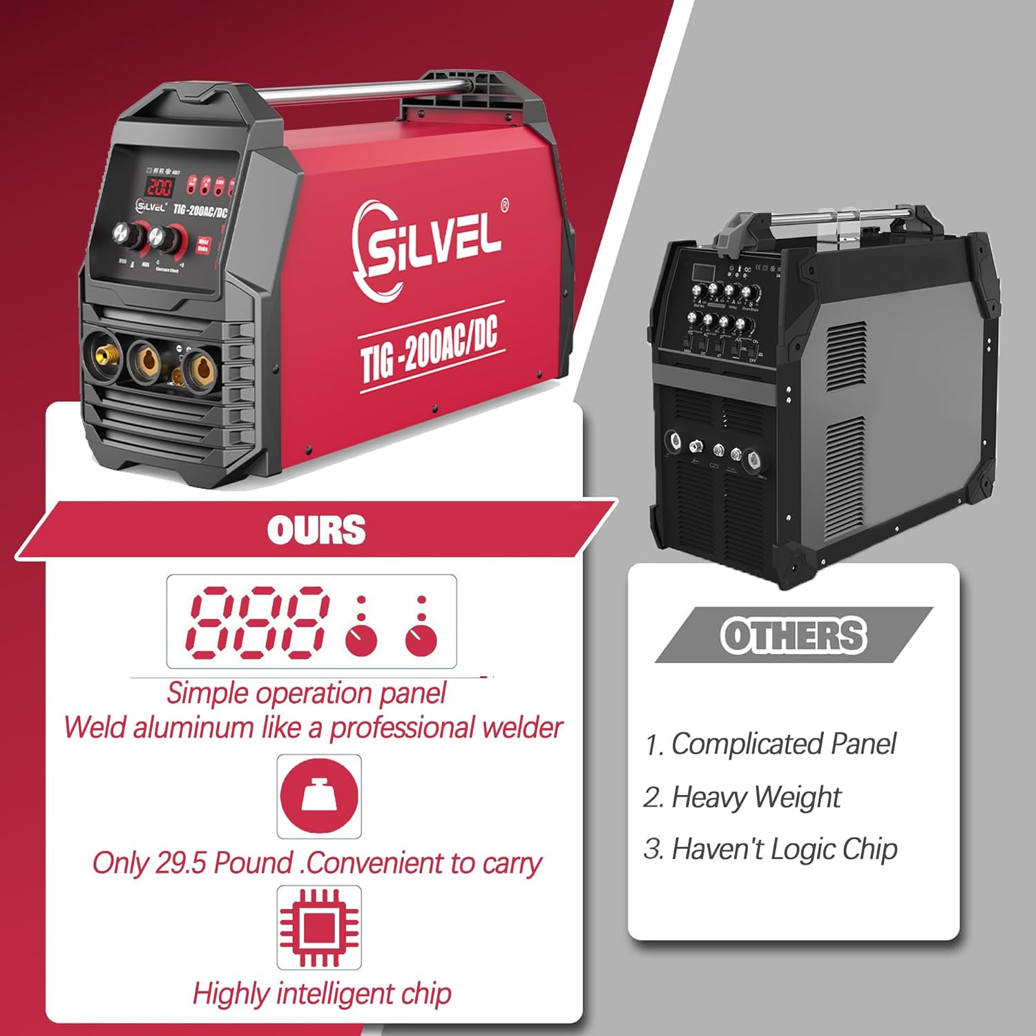 SILVEL 200A TIG Welder, AC/DC Aluminum TIG Welder with Pulse, 110V/220V IGBT Digital Inverter TIG/MMA Welding Machine for Carbon Steel