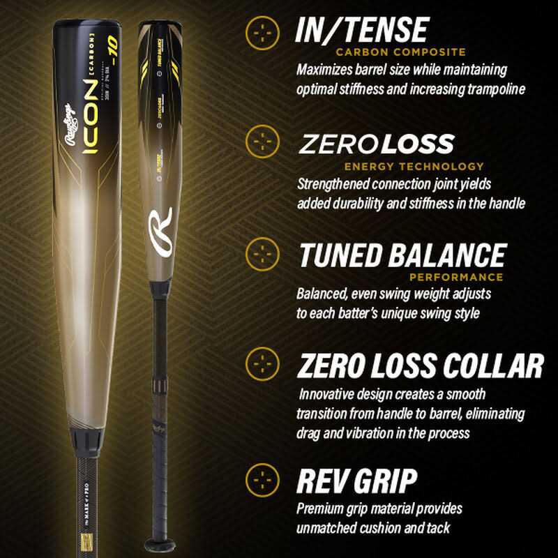 2023 Rawlings Icon USSSA Baseball Bat - Sports Supplies Online Store