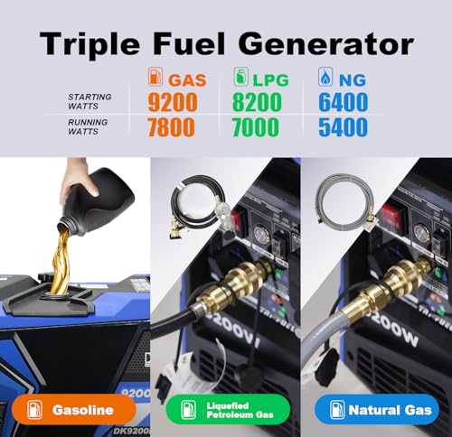 DK 5000W Gas Inverter Generator, Electric Start, 120V 240V Full Power Output, Dual or Tri-fuel Conversion Possible, Wheel & Handle Kit