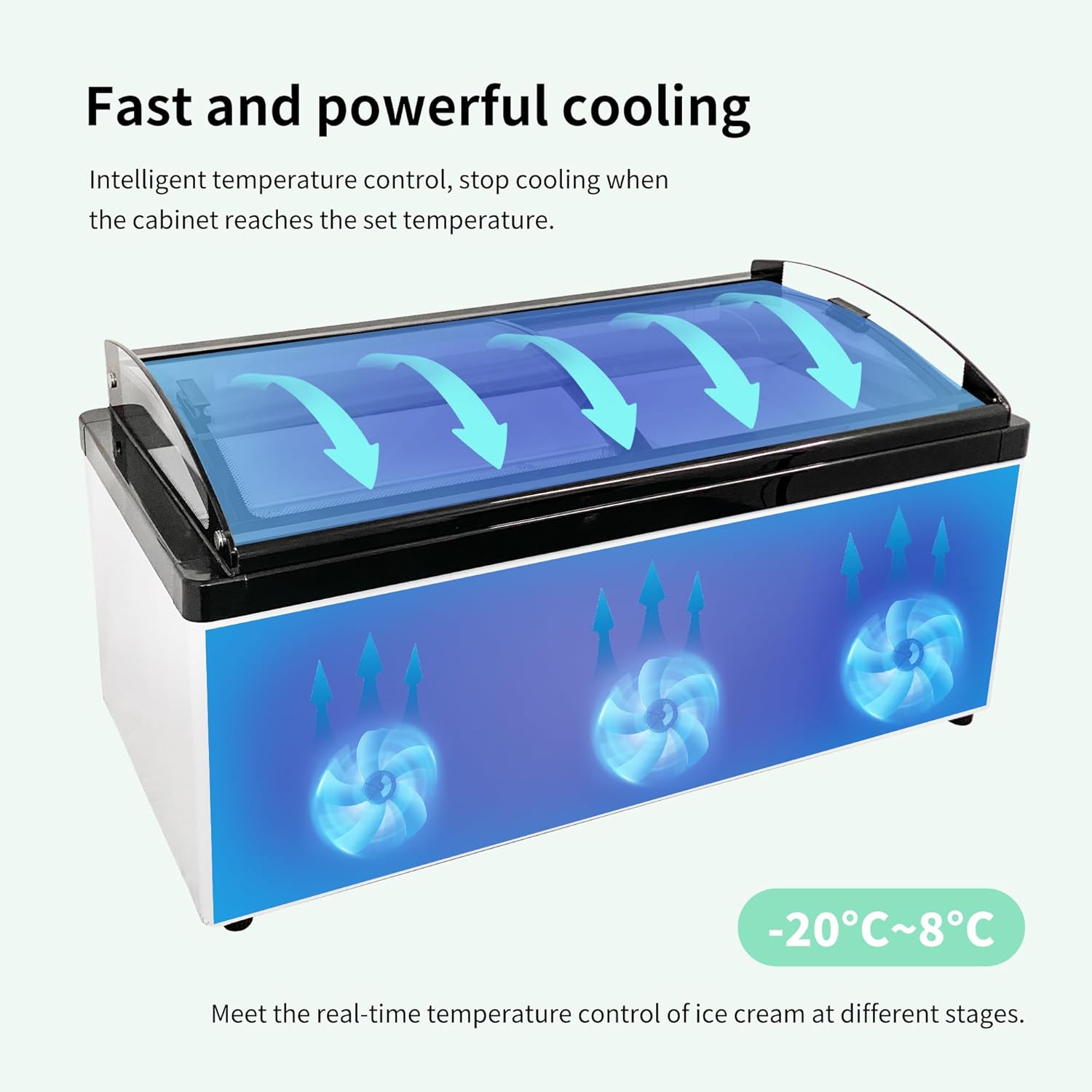 Wixkix Commercial Gelato Display Freezer, Countertop Hard Ice Cream Showcase with 6 Round Pan