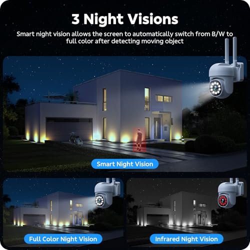 CAMCAMP Wireless Security Camera System, Expandable 16CH 4K NVR, 8PC PTZ WiFi Cameras for Home Security with Auto Human Tracking, 2 Way Audio