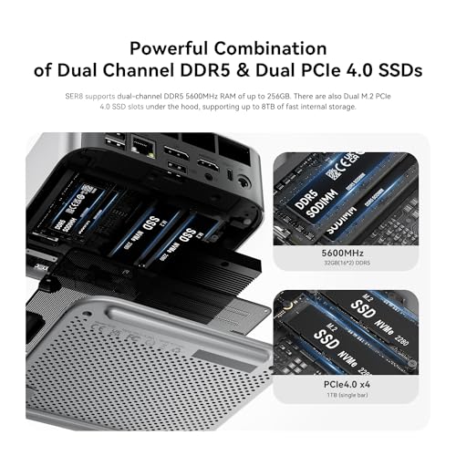 Beelink EQR5 Mini Pc,AMD Ryzen 7 5825U(8C/16T,up to 4.5GHz),Mini Computer with 32GB DDR4 RAM/500GB M.2 PCle3.0 SSD,Micro Pc Support 4K FPS