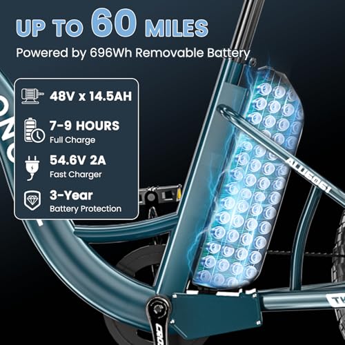 MOONCOOL Electric Tricycle for Adults, 20" x 4" Fat Tire Electric Trike, 48V 500W Motorized Electric Bicycle Bikes
