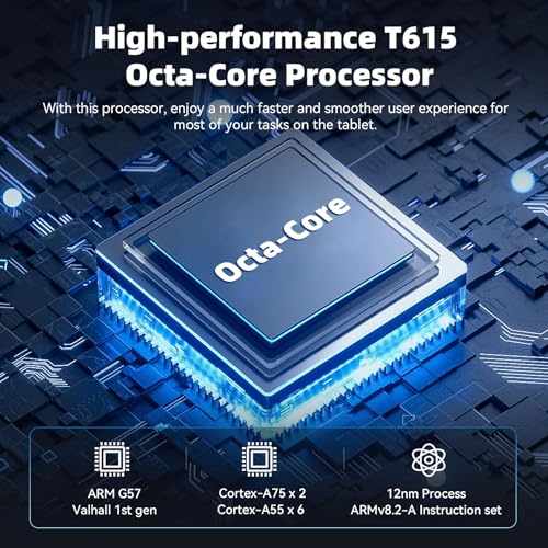 Android 15 Tablet with Octa-Core Processor, 12 Inch Tablets 20GB RAM (6+14GB), 128GB ROM+1TB Expand, 2000 * 1200 IPS Touch Screen