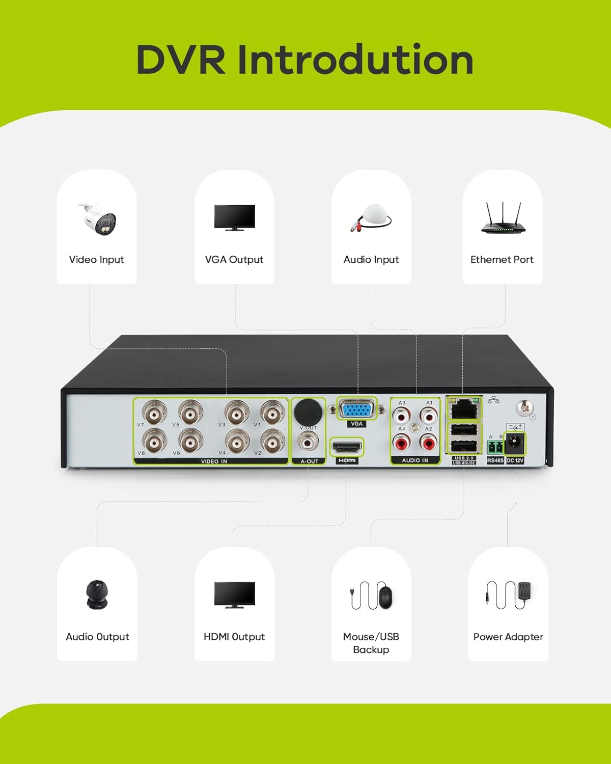 Wired Security Camera System, SANNCE 1080P 8 Channel DVR with 4Pcs Full Color Night Vision Surveillance Cameras Systems, Smart Motion Detection