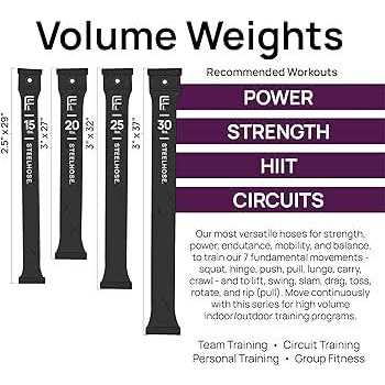 FitFighter Steelhose Flexible Free Weight 5-in-1 Dumbbell - Sports Supplies Online Store