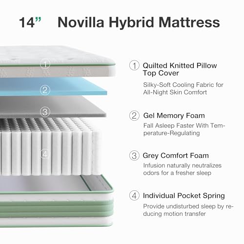 Novilla King Size Mattress 14 Inch, Hybrid Mattress King for Motion Isolation, Gel Memory Foam with Pressure Relief for Cool Night Sleep