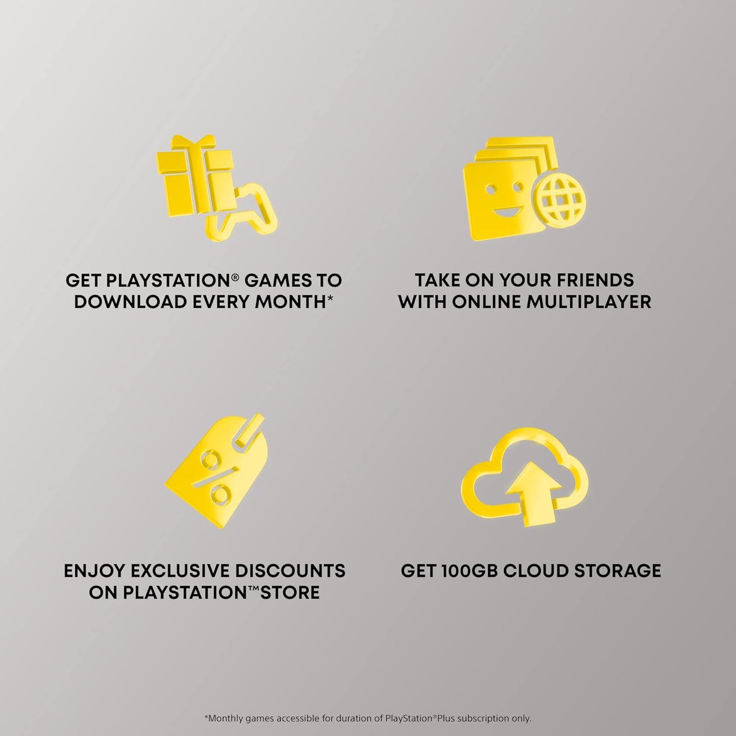 PlayStation Plus: 12 Month Membership [Digital Code] Pack of 2