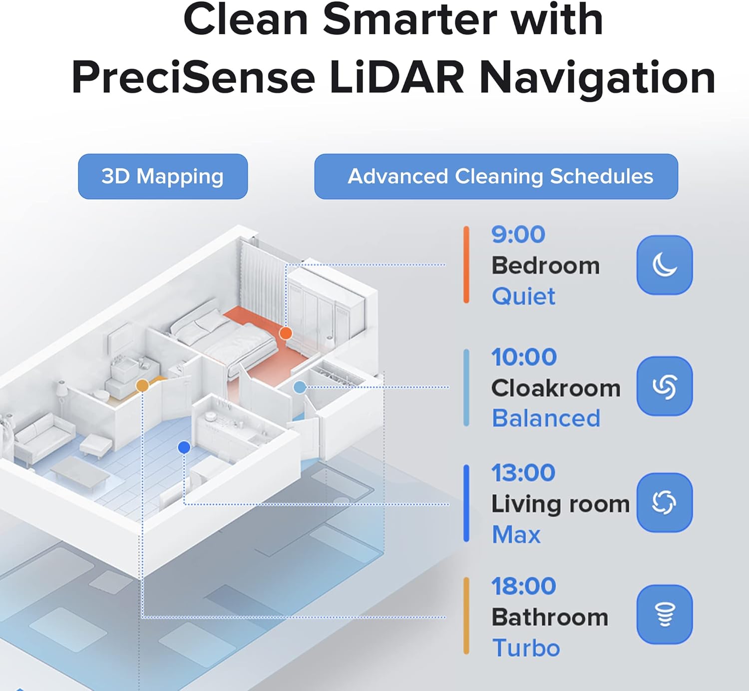 roborock Q5+ Robot Vacuum with Self-Empty Dock, Hands-Free Cleaning for up to 7 Weeks, 2700Pa Max Suction, 180mins Max Run-Time, Works with Alexa