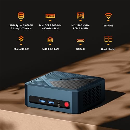 E2 Mini PC, Desktop Computers Ryzen 5 3550H, 16GB RAM 512GB NVMe SSD, Triple Display PC, USB-C & Dual HDMI Ports, Gigabit Ethernet, for Office