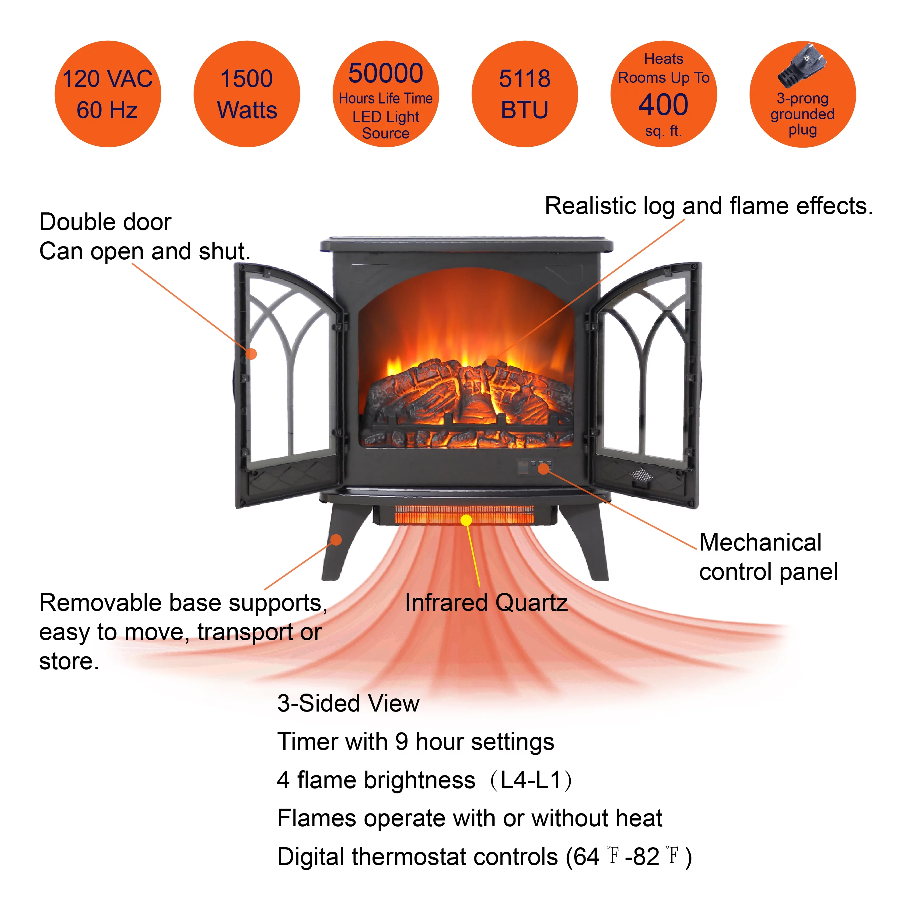 23.7" Electric Fireplace Heater, 1500W Infrared Fireplace Stove with 3D Flame Effect, 5118BTU Electric Fireplace with Remote Control