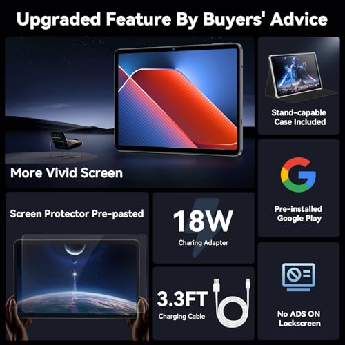 Android 15 Tablet with Octa-Core Processor, 12 Inch Tablets 20GB RAM (6+14GB), 128GB ROM+1TB Expand, 2000 * 1200 IPS Touch Screen