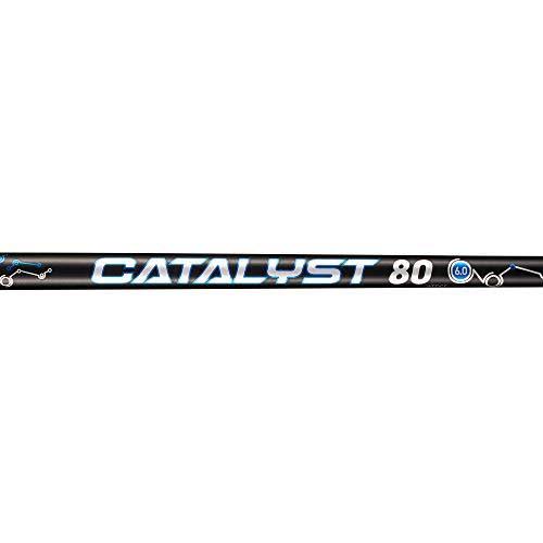 Callaway Jaws MD5 Chrome Wedge - S Grind