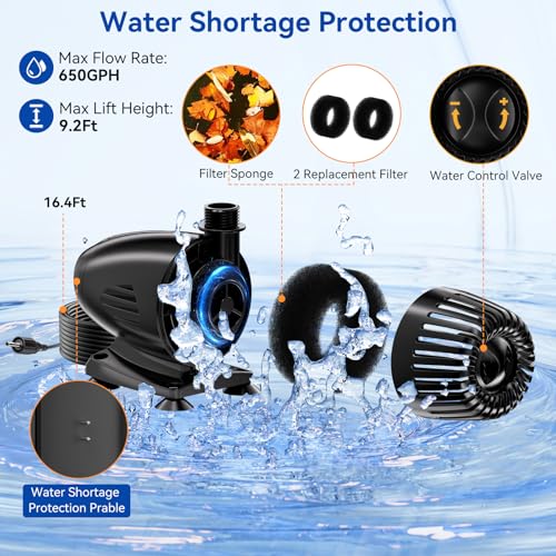 POPOSOAP 24 Inch Pond Waterfall Spillway with 1200GPH Pump, 304 Stainless Steel Waterfall Kit with 9.8FT Corrugated Tube