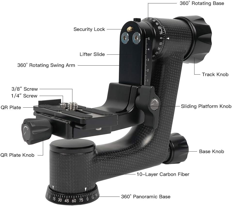 SIRUI PH-Series Carbon Fiber Gimbal Head (PH-10)