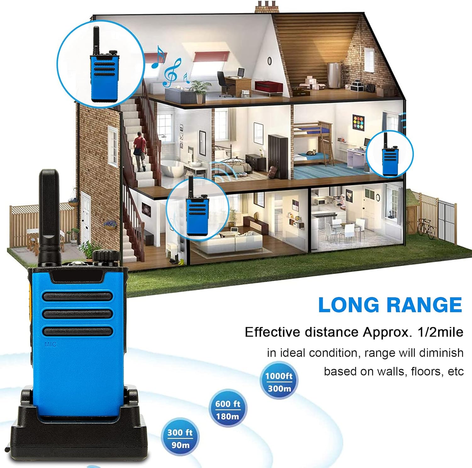 CallToU Wireless Intercom for Home,Caregiver Walkie Talkies for Seniors/Elderly/Patient/Disabled