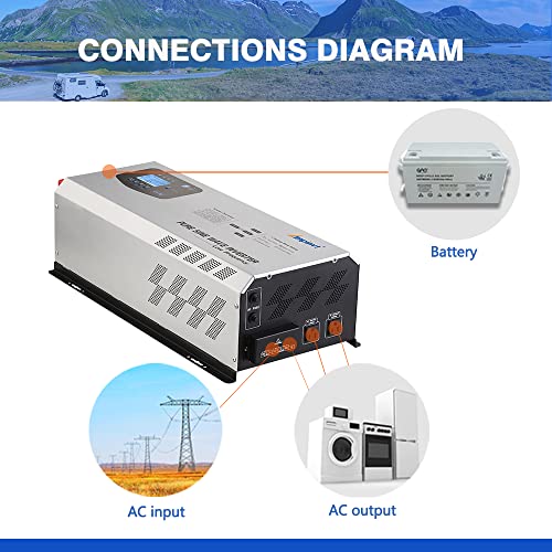 5000W Peak 15000watts Pure Sine Wave Power Inverter 24V DC to 120/240V AC Split Phase with Battery AC Charger