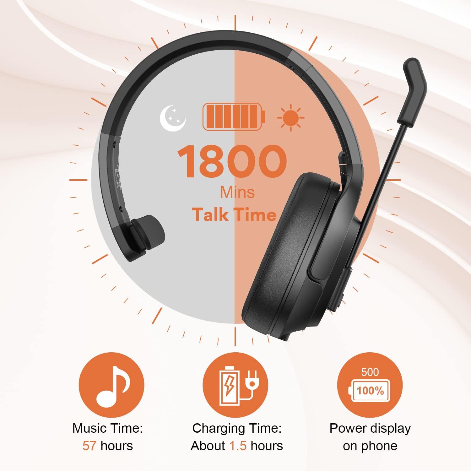 EKSA Noise Canceling Trucker Bluetooth Headset with Microphone Wireless Over Ear Headphones, 99ft Long Wireless Range, Up to 30 Hours of Talk Time