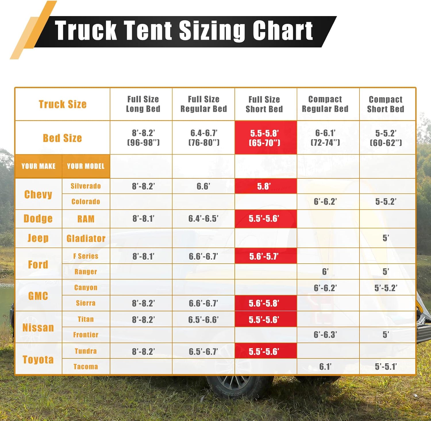 AUTOWIKI Pickup Truck Bed Camping Tent fit for Silverado Ford Toyota Tundra Truck Bed Tent for 5.5-5.8ft Full-Size Bed Compact Truck Tent Bed with