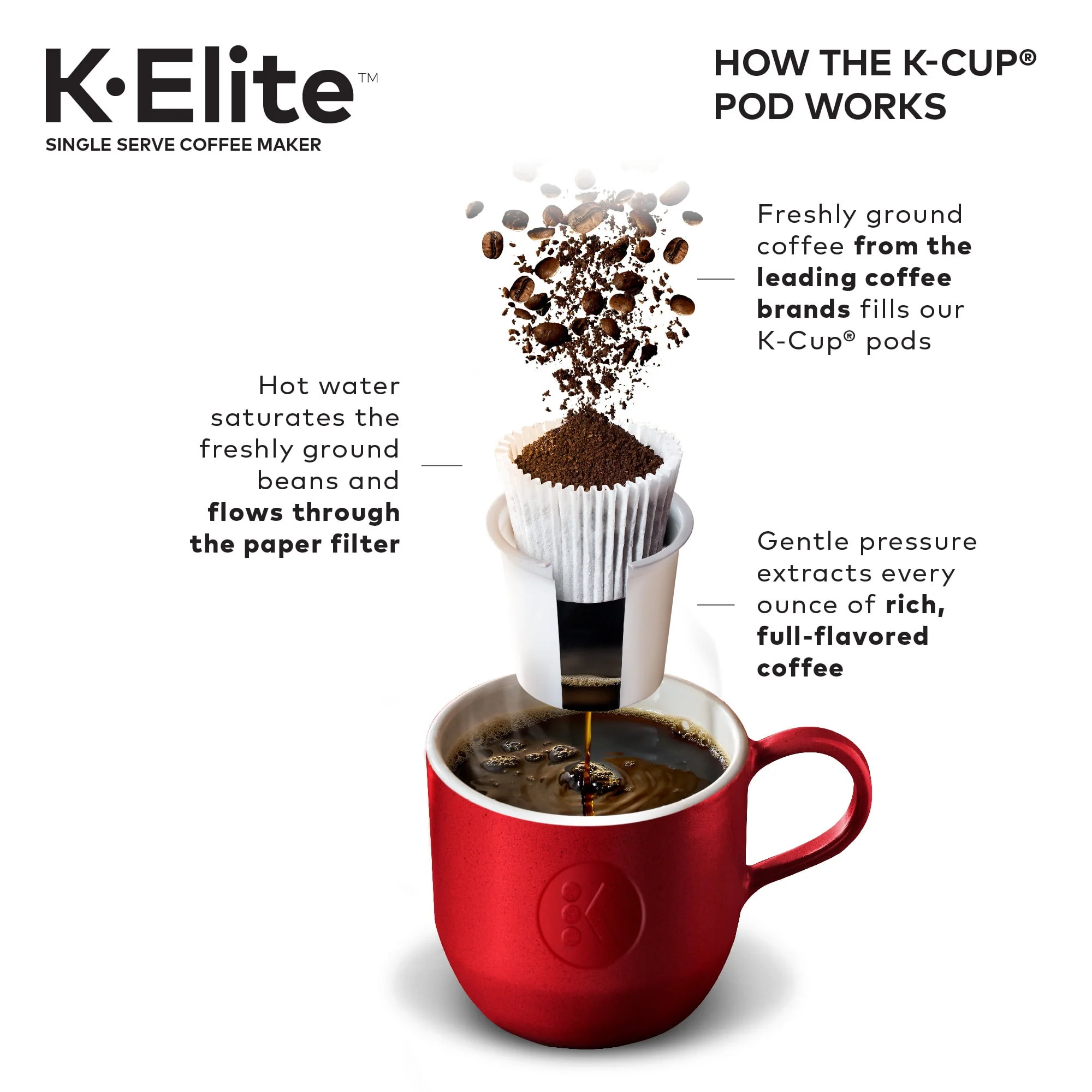 Keurig K-Elite, Single Serve K-Cup Pod Coffee Maker, Brushed Gold