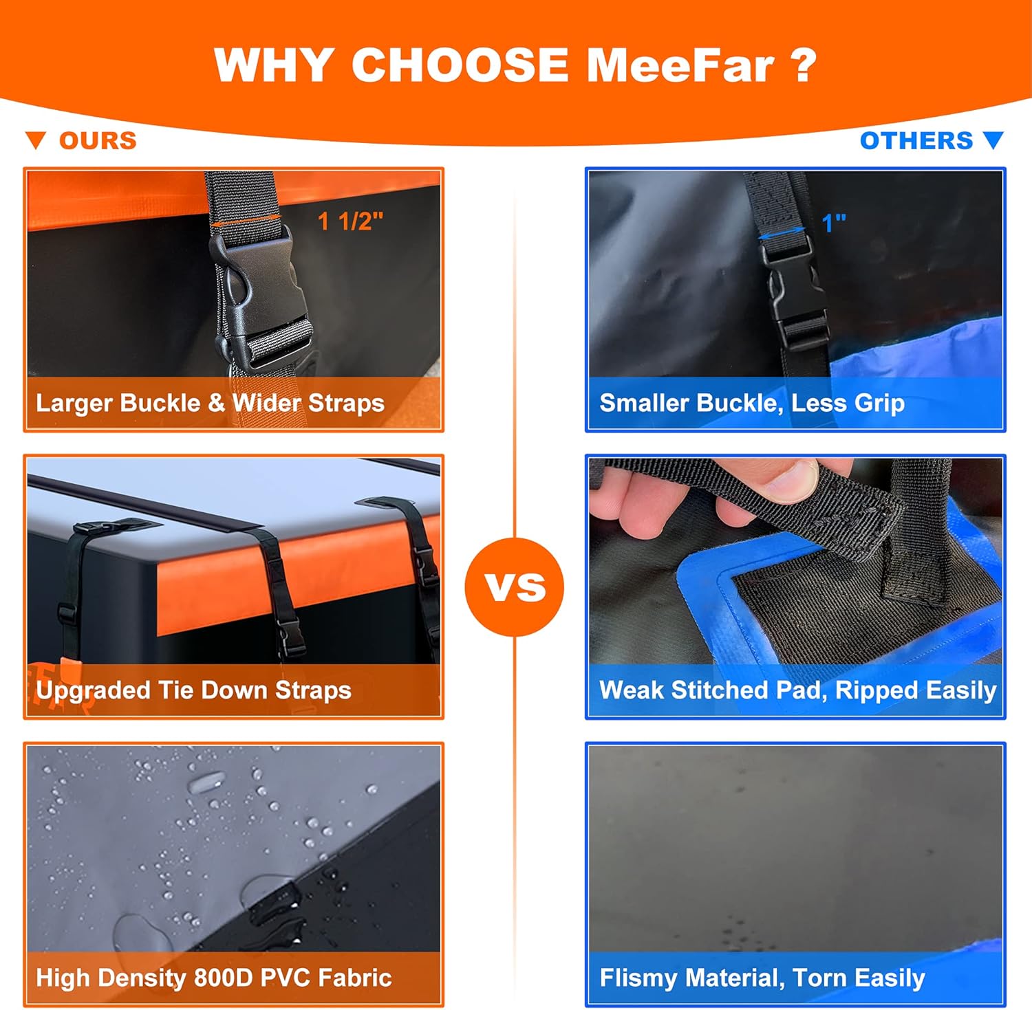 MeeFar Hitch Mount Cargo Carrier Bag Soft Shell 100% Waterproof 20 Cubic Feet (59 24 24) Include 8 Reinforced Straps for Truck Pickup All Vehicle