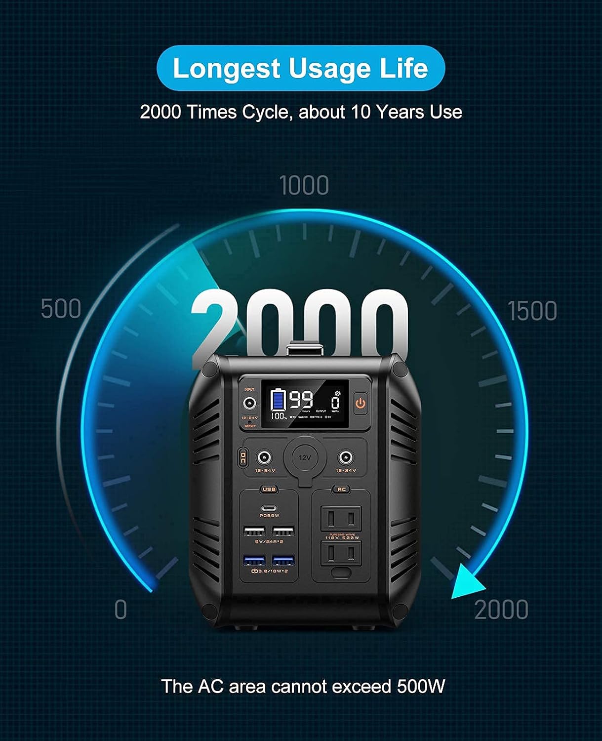 BIBENE 500W Portable Power Station CN505, 614Wh Solar Generator with PD 60W USB-C, 110V Power Supply AC Outlet for Outdoor Camping