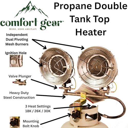 Comfort Gear Double Tank Top Portable Propane Radiant Heater, 30,000 BTUs, Instant Infrared Heat, for Jobsite/Garage/Workspace