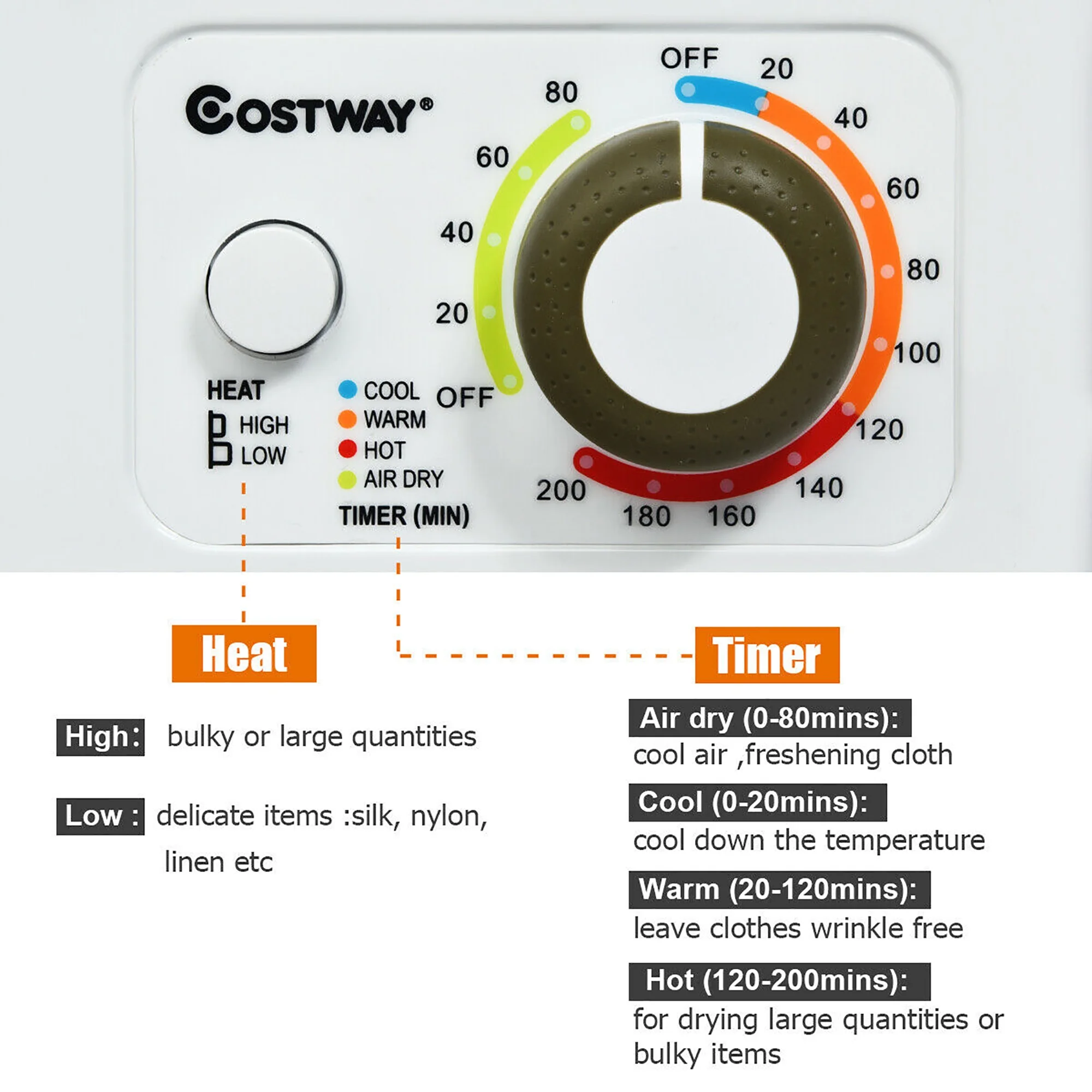 Costway Electric Tumble Compact Cloth Dryer Stainless Steel Wall Mounted 1.5 cu .ft.