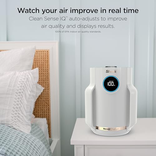 Shark Air Purifiers for Home Large Room with NeverChange Air Filter, 5 Year HEPA Filter, Covers 650 Sq. ft