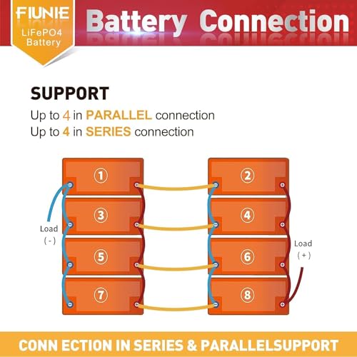12V 100Ah lithium battery with Bluetooth for trolling motor, RV, Comping, Marine, Solar, Off-Grid