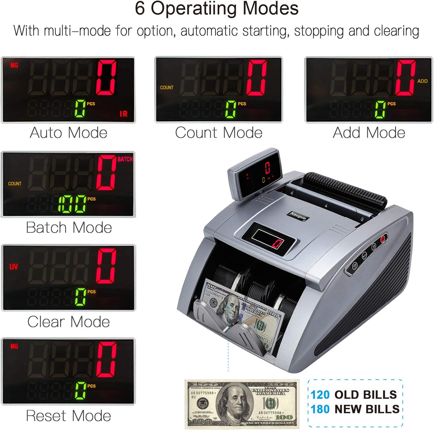 Money Counter Machine with UV/MG/IR/MT, Kaegue Bill Currency Counter Machine, Cash Counting Machine with 9 Modes, 1,200 Notes Per Minute