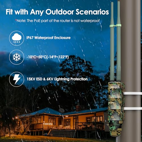 WAVLINK AC1200 Outdoor Long Range Weatherproof WiFi Extender/Wireless Access Point with Passive POE, Dual Band 2.4G+5G