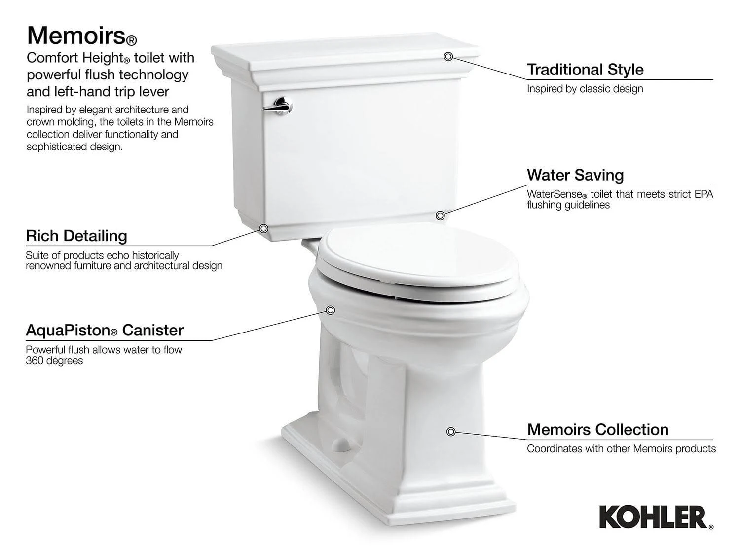 Kohler K-3986-95 Ice Grey Memoirs 1.28 GPF Two Piece Round Front Classic Comfort Height Toilet