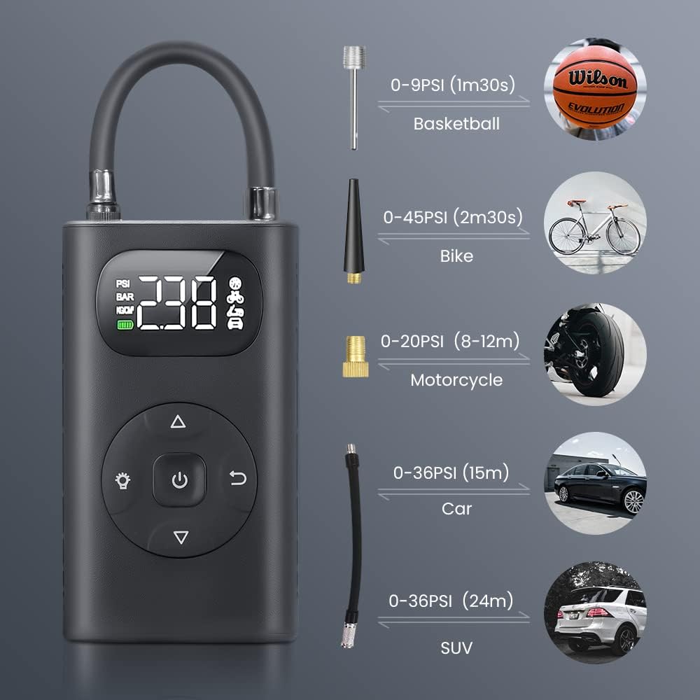 iSinofc Tire Inflator Portable Air Compressor