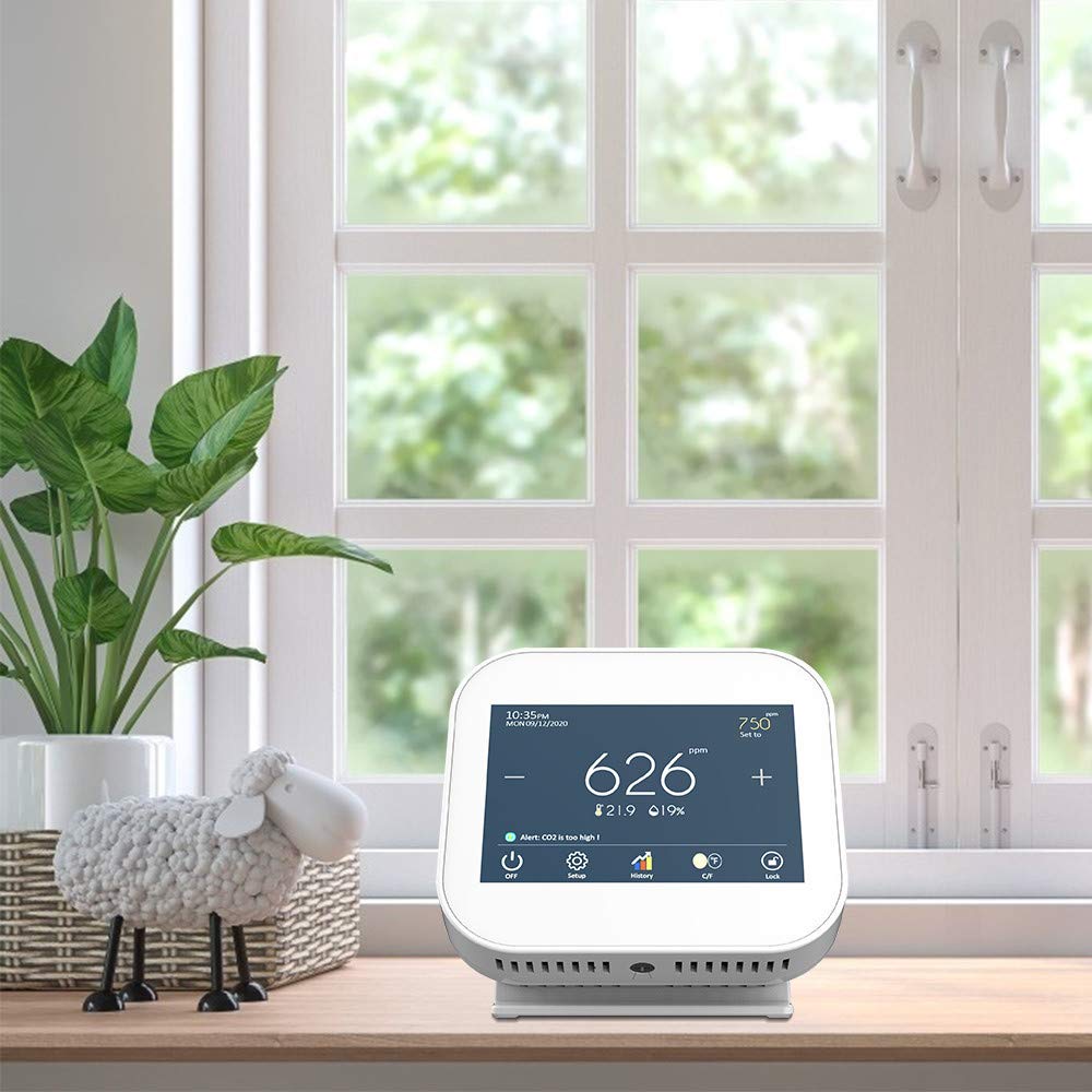 SAEEN Indoor Carbon Dioxide Meter, Model 2 Indoor CO2 Meter,Temperature and Relative Humidity Carbon Dioxide Detector, Channel Sensor, Data Logger