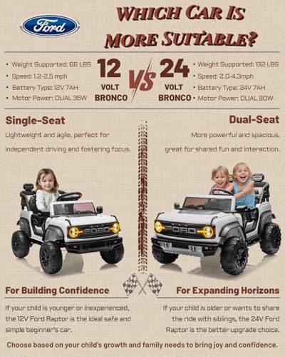 24V Ride on Toys for Big Kids, Licensed Ford Bronco Raptor 2 Seater Ride on Cars with Remote Control, Ride on Truck w/ 4-Wheeler Suspension, 3 Speeds