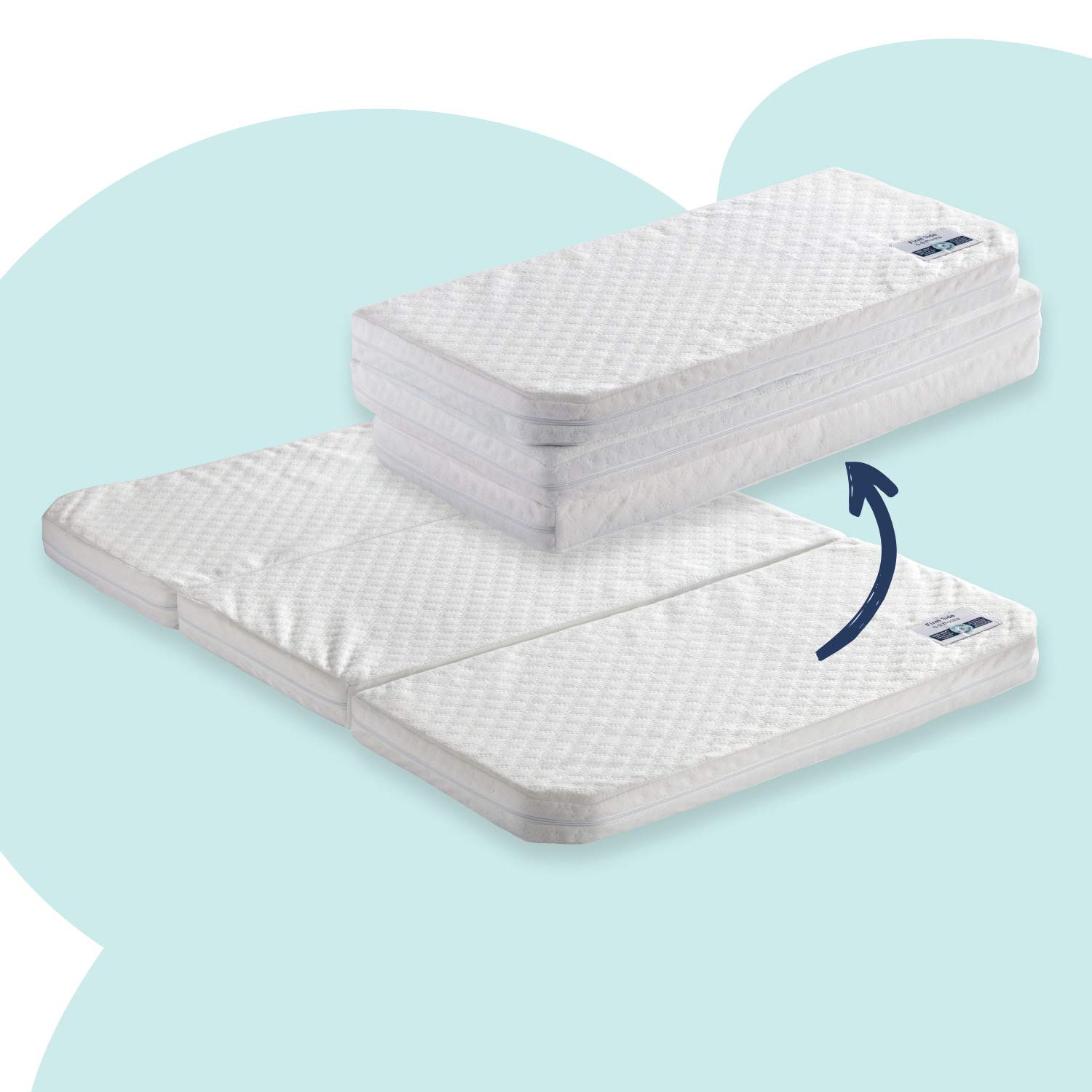 hiccapop Tri-Fold Travel Mattress [Exclusively Fits 4moms Breeze GO Portable Travel Playard & Breeze Plus Playard ONLY] | Dual Sided w/Firm Side (for