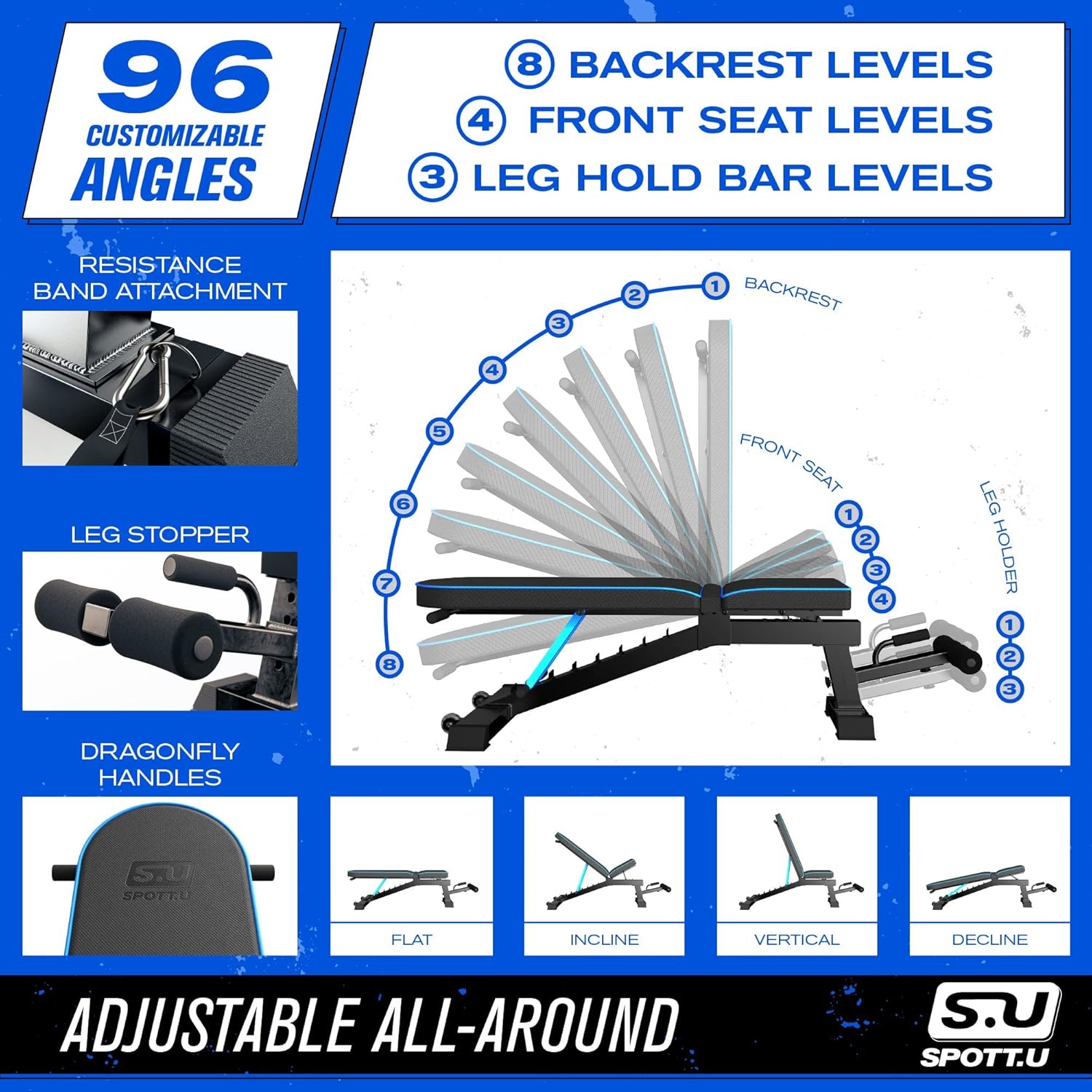 Adjustable Weight Bench Workout Bench Press Resists 1000 lbs - 96 Positions - Strength Training Benches - Foldable Workout Bench Adjustable