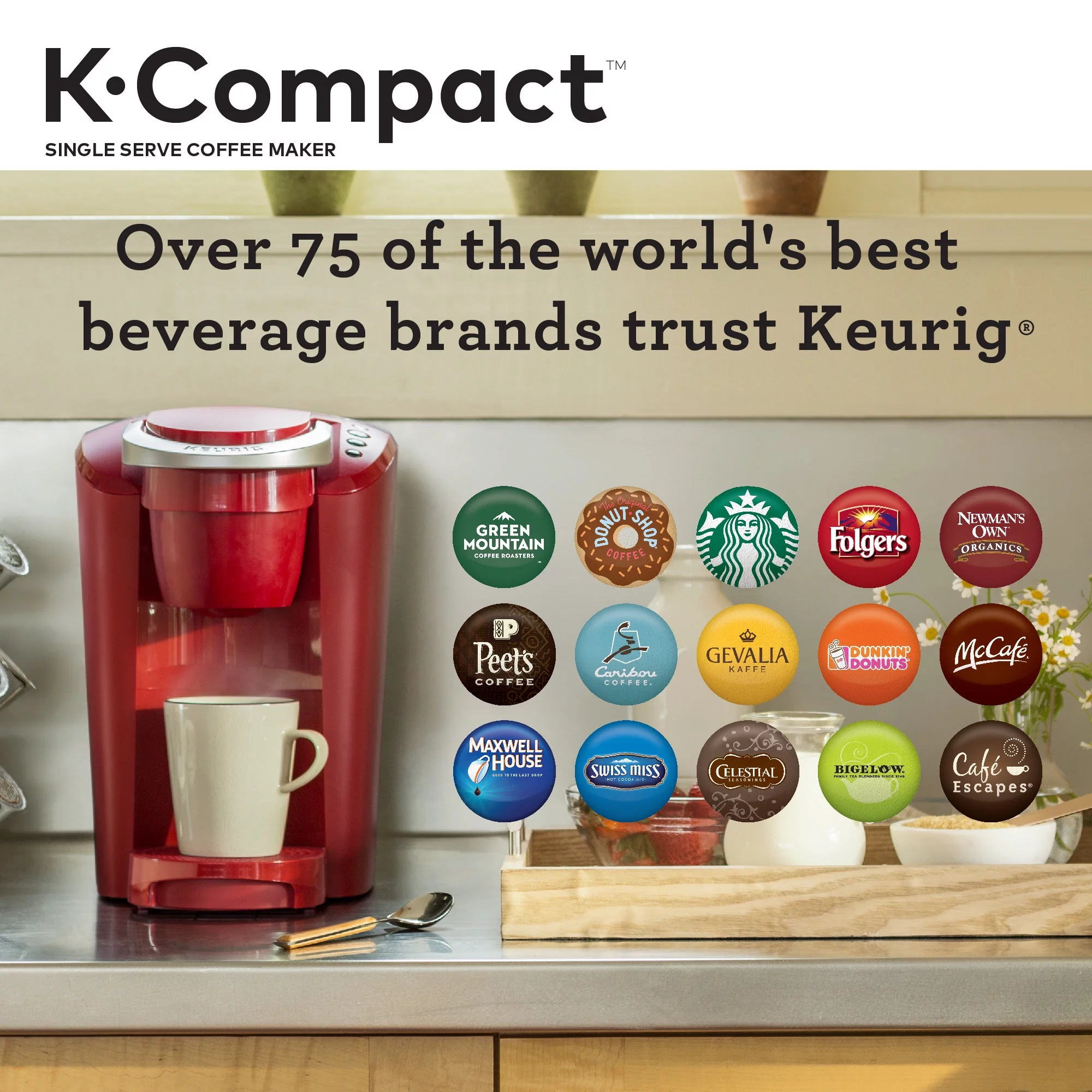 Keurig K-Compact Single-Serve K-Cup Pod Coffee Maker, Turquoise